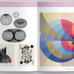 indesign course Netherlands